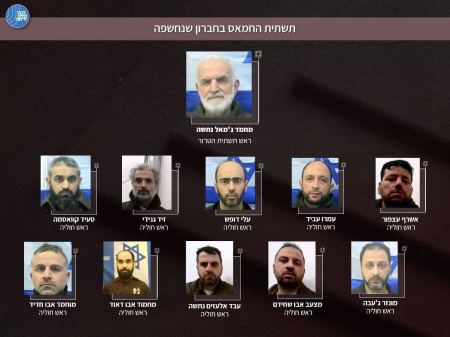 اسرائيل تعلن احباط خلية في الخليل واعتقال أكثر من 60 شخصًا